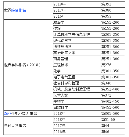 教育信息化公司排名_教育信息化图片(2)